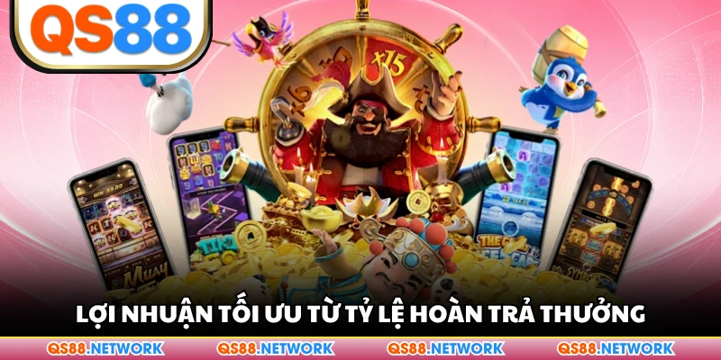 Lợi nhuận tối ưu từ tỷ lệ hoàn trả thưởng